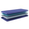 Rainbow 5" Memory Foam Twin Mattress, Blue - Blue